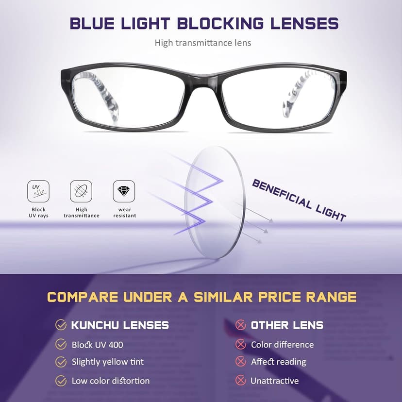 5Pack Reading Glasses for Women - Blue Light Blocking Spring Hinge Computer Readers Anti Glare UV Eyeglasses