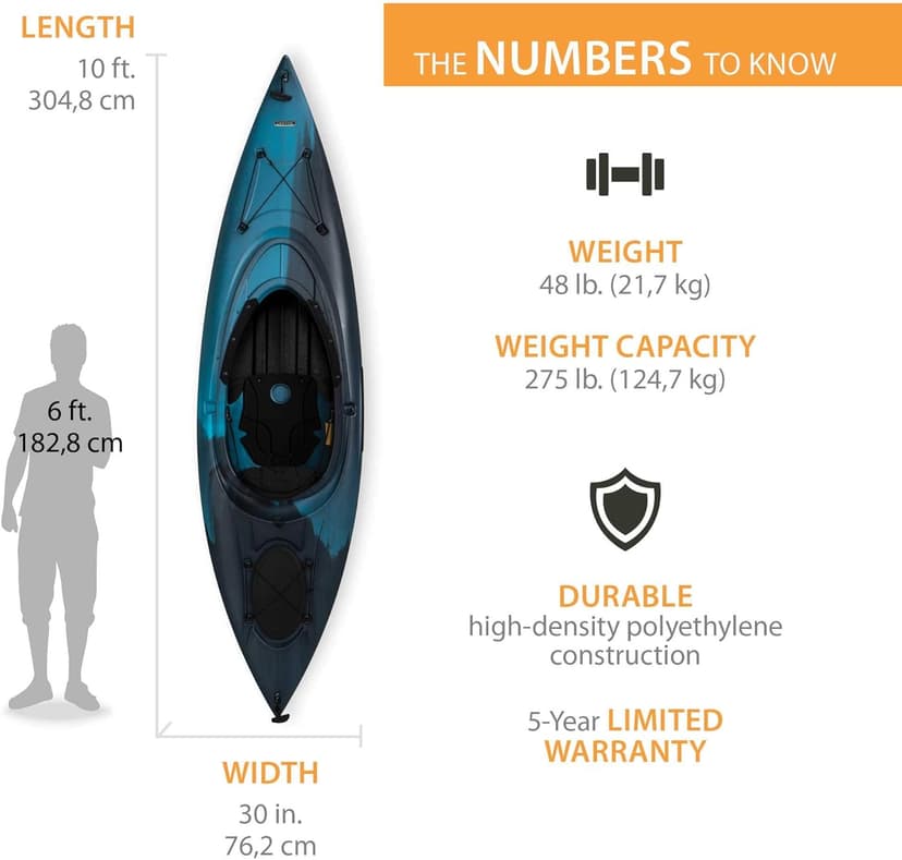 Emotion Guster Sit-Inside Kayak
