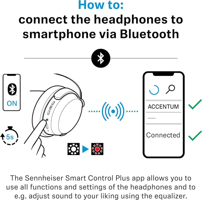 Sennheiser ACCENTUM Wireless Bluetooth Headphones Noise Cancelling - Up to 50HR Playtime, Hybrid Noise Cancelling (ANC), All-Day Comfort, Bluetooth Over Ear Headphones for School, Traveling, White