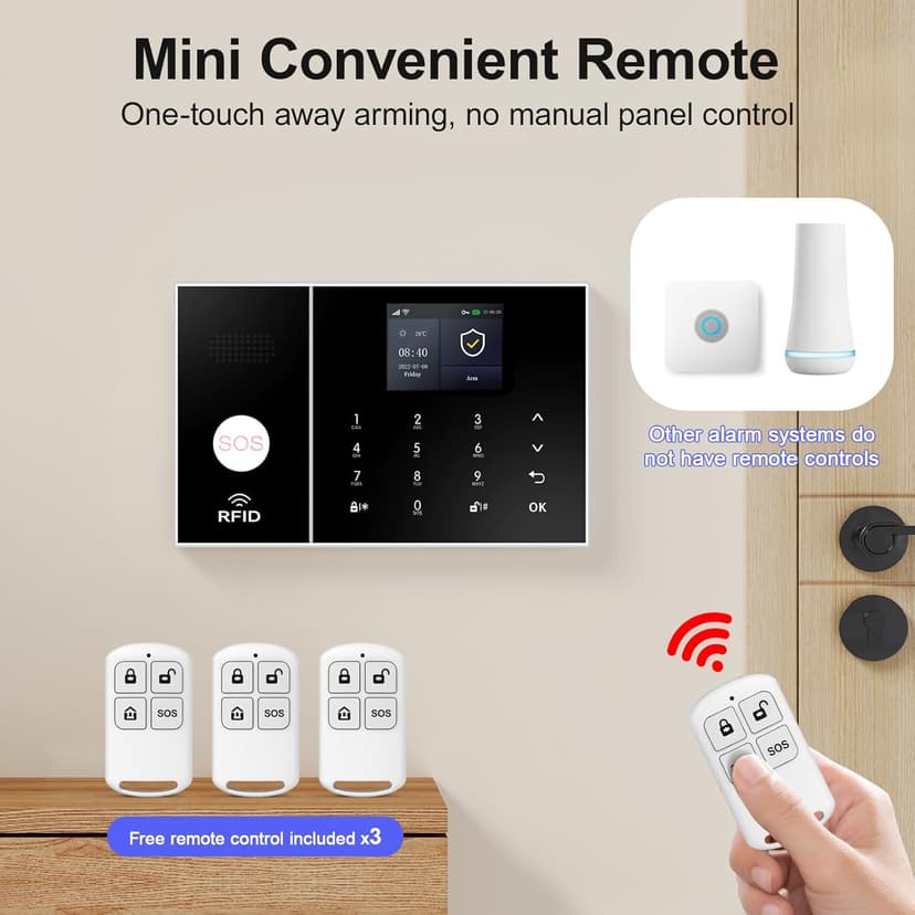 Wireless Alarm System for Home Security,24 Pcs Home Alarm System Wireless DIY Kit,WiFi+GSM/4G with Instant App Alerts NO MonthlyFees,SOS Button,App & Remote Control,Work with Alexa,for Apartment
