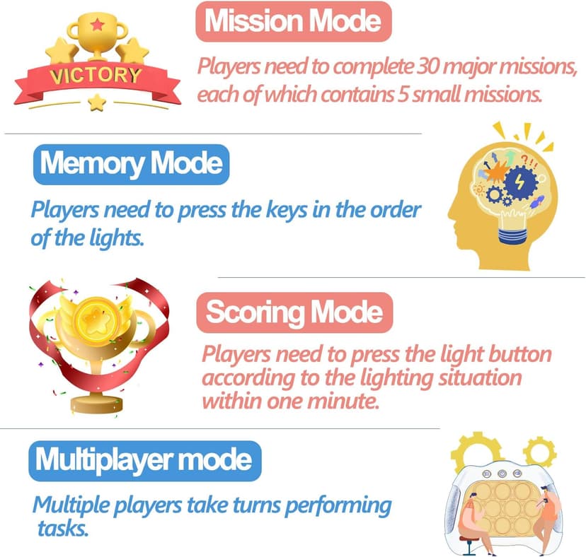 Pop The Target! Handheld Speed Push Game Machine: A Fun Multiplayer Game for Family. Sensory Fidget Toy Christmas Toys Gifts for 6 7 8 9 10 11 12 Years Old Kids Road Trip Car Games Kids White