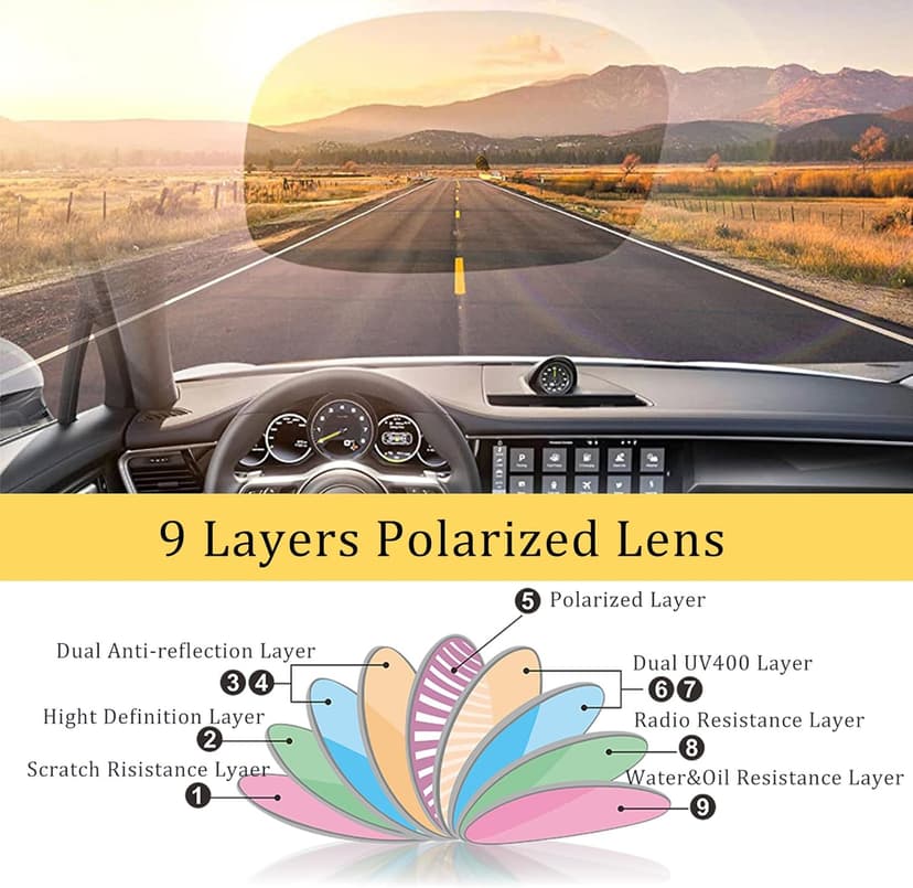 FRAZALA Polarized Clip-on Sunglasses Anti-Glare Driving Glasses for Prescription Glasses