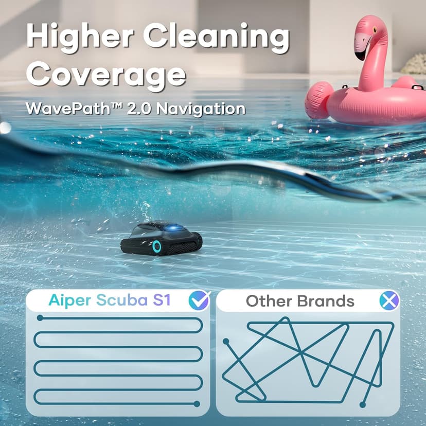 Aiper Scuba S1 Robotic Pool Cleaner – 4500GPH Suction, Wall & Waterline Cleaning, 4 Modes, Smart Wavepath Navigation, 150-Min Runtime, Pool Vacuum for Inground Pools