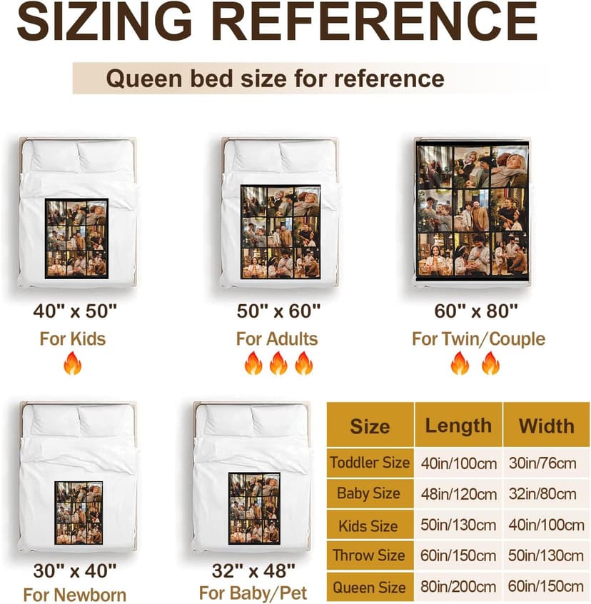 Yoke Style Ships Next Day, Custom Blanket with Picture, Personalized Throw Photo Blankets Customized Photo Gifts for Mom Dad Women Family - 9 Photos