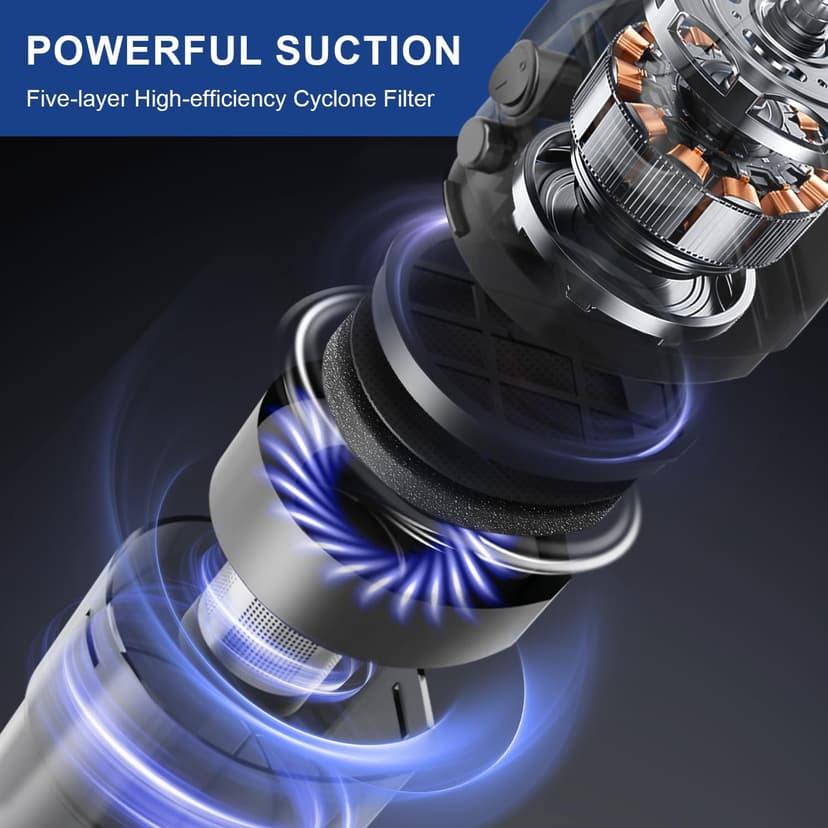 SOWTECH Corded Vacuum Cleaner, Super Power Suction Stick Vacuum Cleaners for Home, 6-in-1 Lightweight Hard Floor Vacuum Removable Handheld Vac, Portable Vacuum for Pet Hair