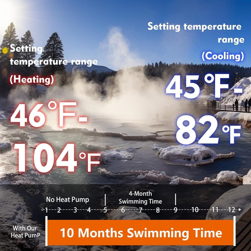 MICOE 35,000 BTU Smart Swimming Pool Heat Pump, Electric Pool Heater for 12,000 Gallons Above Ground & Inground Pools, App-Controlled Heating & Cooling, 220–240V