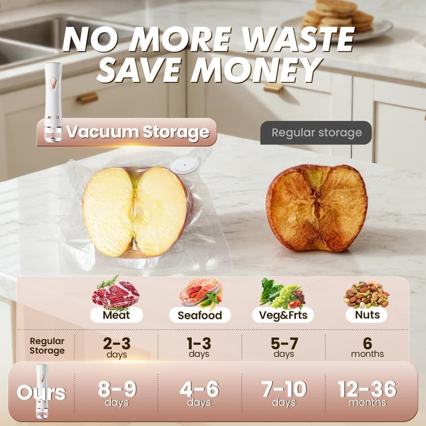 Compact Vacuum Sealer for Food Sealer: Handheld Portable Vacuum Sealer Machine for Food Storage, Rechargeable Food Vacuum Sealing for Kitchen Travel Fridge Meal Prep, Gifts for Mom, Wife, Chef & Home