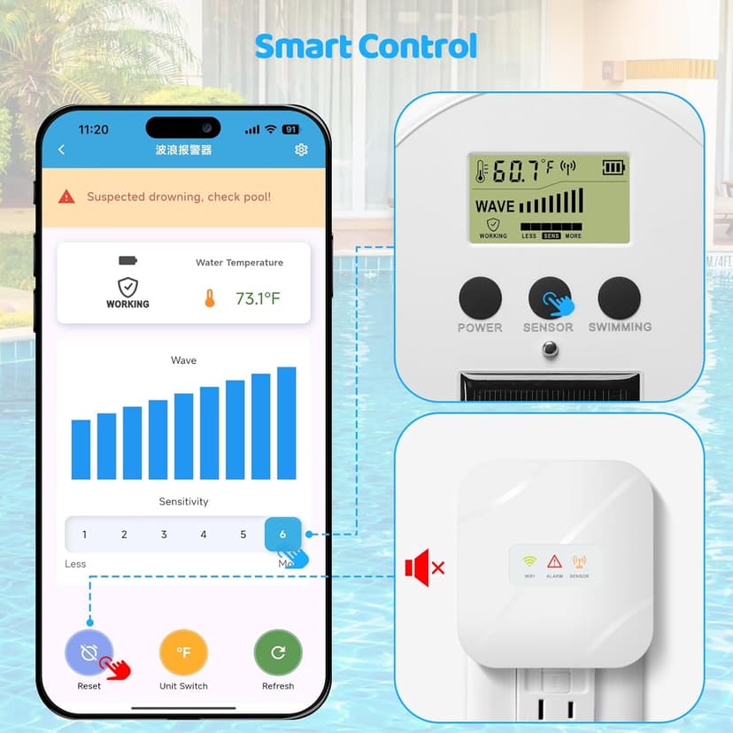 WiFi Pool Alarm, Zuomeng Solar Wave Pool Alarm with Optimal Sensitivity, Remote Control by App, Dual Alarming via Device & App, Offering Extra Protection for Your Child and Pet