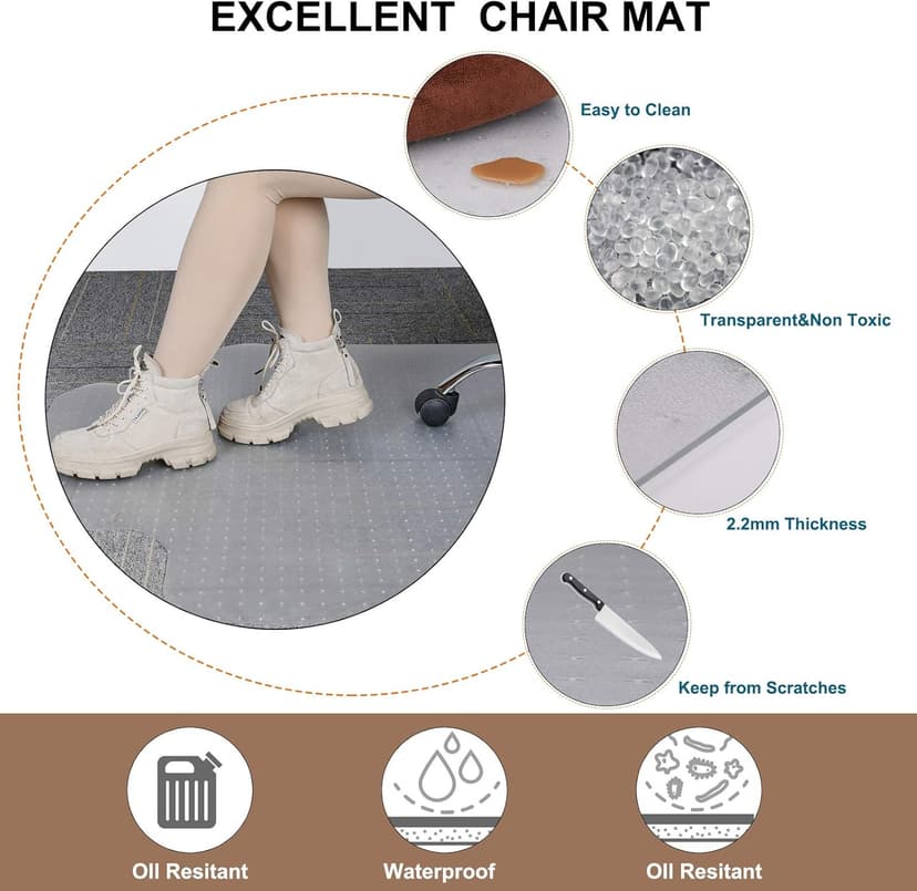 New Chair Mat for Carpet Floor Low Pile Office and Home Use Thick and Sturdy Transparent Desk Chair mat for Carpets Size 36" X 48" with Lip