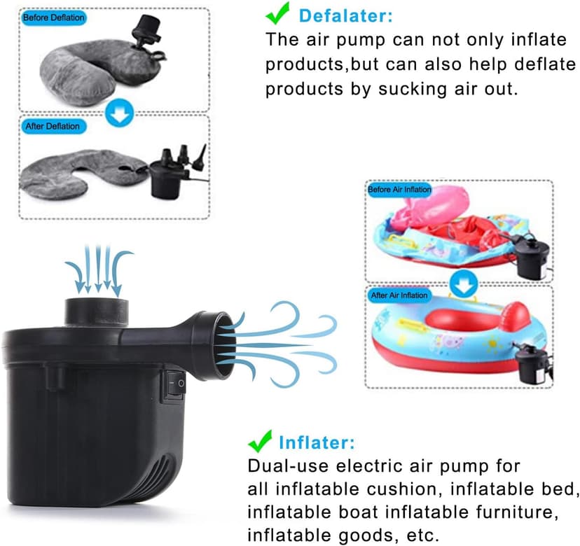 Newpol Inflatable Bed Pump, Electric Air Pump(100 Gallon/Min) for Air Mattress Beds, Inflatable Swimming Pools, Swimming Ring(AC110-240V/DC12V)