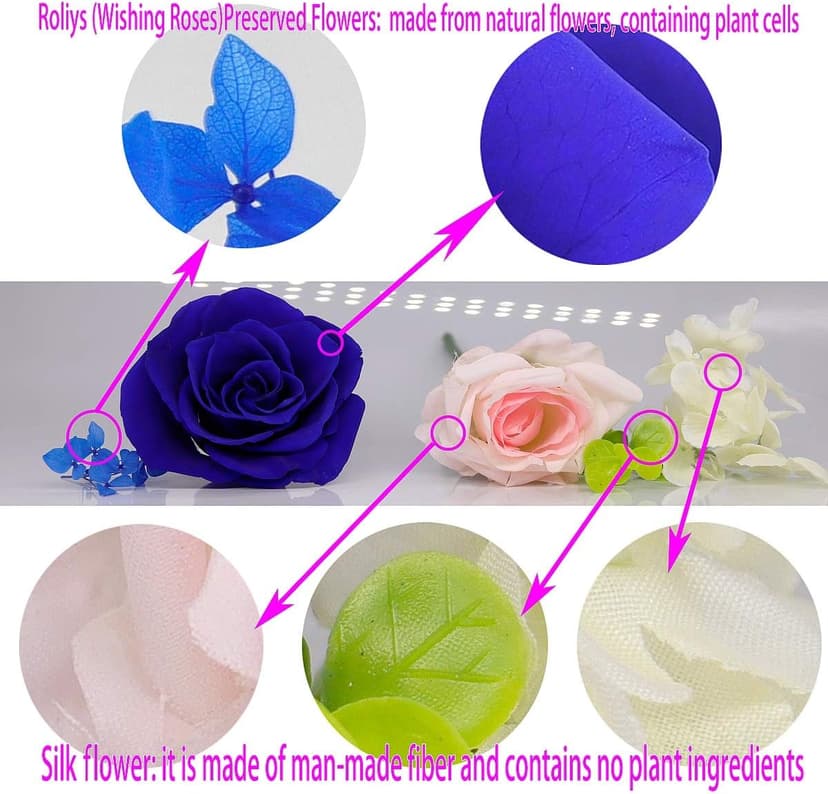 Preserved Real Roses with Colorful Mood Light Wishing Bottle, Eternal Rose,Never Withered Flowers, Table Decor,Christmas Anniversary Valentine's, Blue 4.3inch, 1pcs B07DT2GBT2