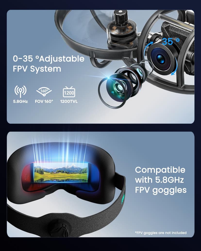 R8 ELRS FPV Whoop Drone RTF with Radiomaster Pocket Controller,4 Batteries,6In1 Charger,FOV160°,Matrix G4 5IN1 FC,0802 20000KV Brushless Motor-Ideal for FPV Freestyle Racing Training Indoor Outdoor