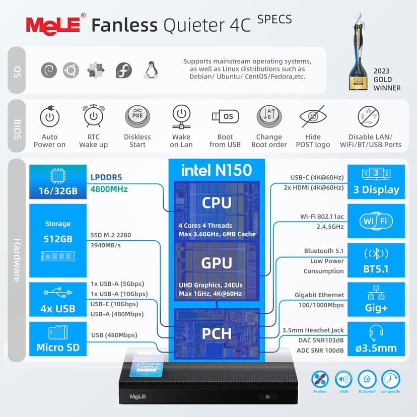 MeLE Quieter4C N150 Fanless Mini PC with Win-11-Pro,16GB RAM LPDDR5 512GB SSD Micro Desktop Computer,Dual HDMI,Support 4K Triple Display USB3.2x3,USB-C,WiFi BT5.1,Small Portable PC Industrial Business