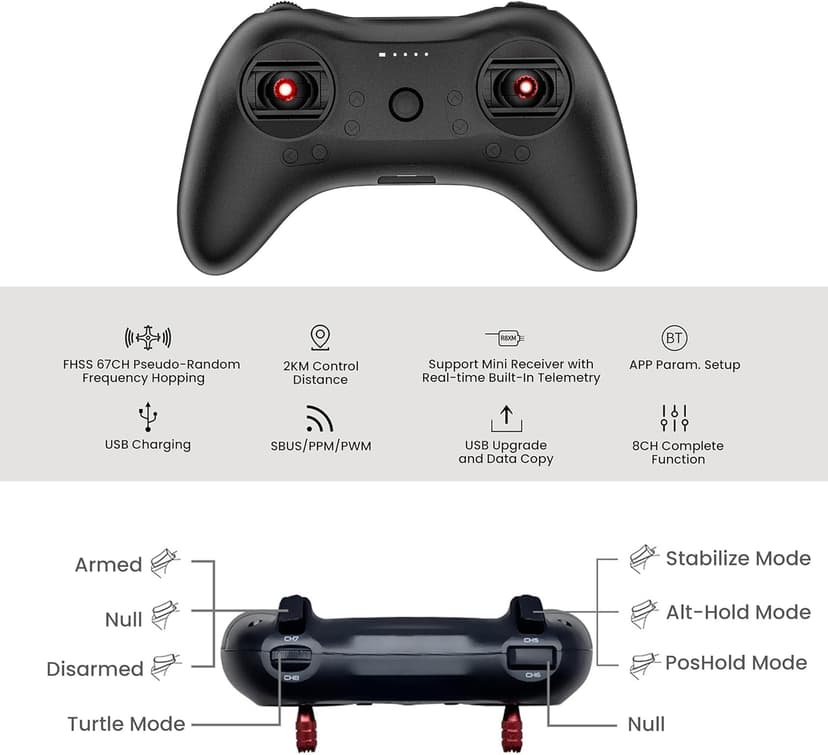 FPV Racing Drone for Beginners, F108 2.5 Inch FPV Drone Kit with Optical Flow Positioning, Equipped with T8S 8 Channel 2.4GHz RC Pocket Sized Portable Transmitter,Easy to Fly RTF FPV Drone