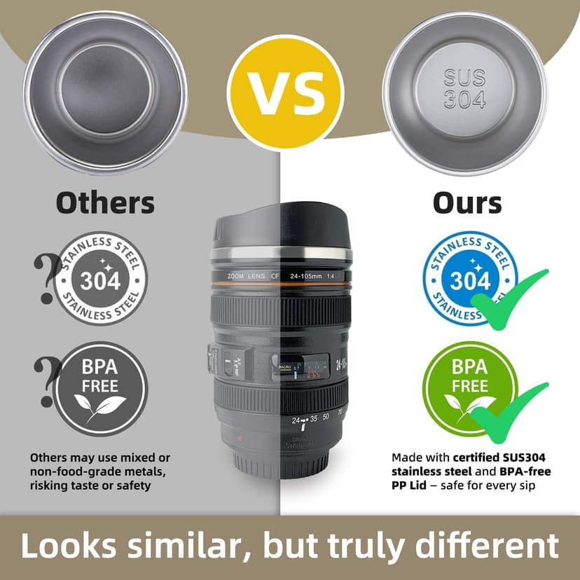 Camera Lens Coffee Mug with Slider Lid and Spoon– Realistic DSLR Thermos Cup, Novelty Gift for Photographers, Men & Women