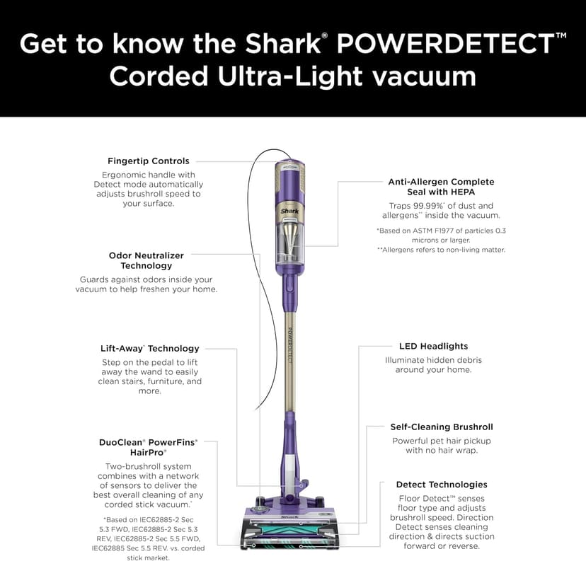 Shark POWERDETECT Ultra-Light Corded Stick Vacuum with DuoClean Technology, Self-Cleaning Brushroll for No Hair Wrap, Anti-Allergen Complete Seal, and Odor Neutralizer Technology, HZ4002