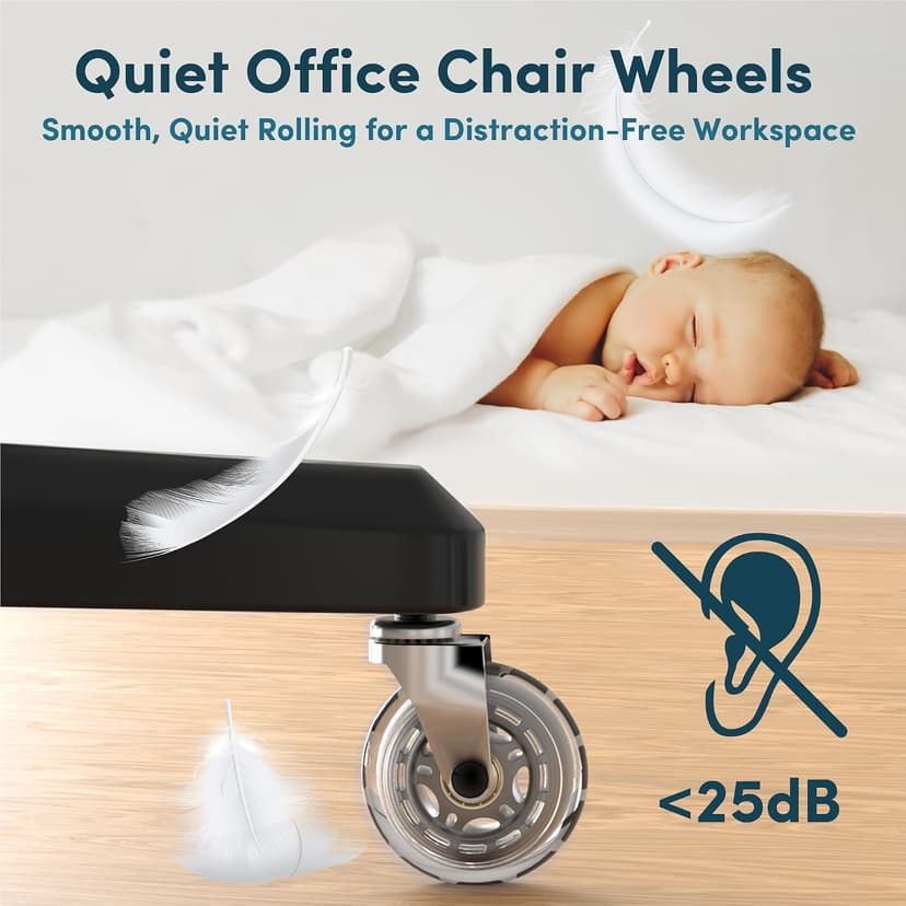 Lifelong Office Chair Wheels Replacement Rubber Chair Casters Safe for Hardwood Floors and Carpet, Set of 5, Heavy Duty Casters for Chairs Desks to Replace Office Chair Mats - Fits 98%