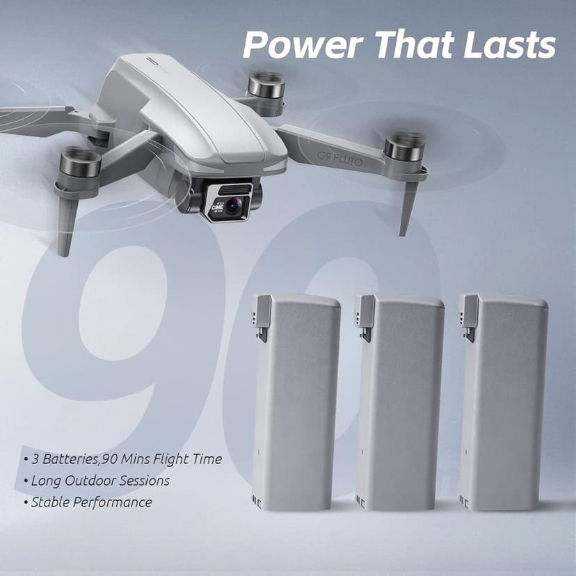 GPS Drone with EIS 4K Camera, RC Drones with 4.5 inch HD Screen on Controller, Auto Return, 3 Batteries for 90 min Flight Time, 3280 FT Long Control Range Transmission, Circle Fly and Follow Me Mode, Foldable Quadcopter for Beginner, Under 249g