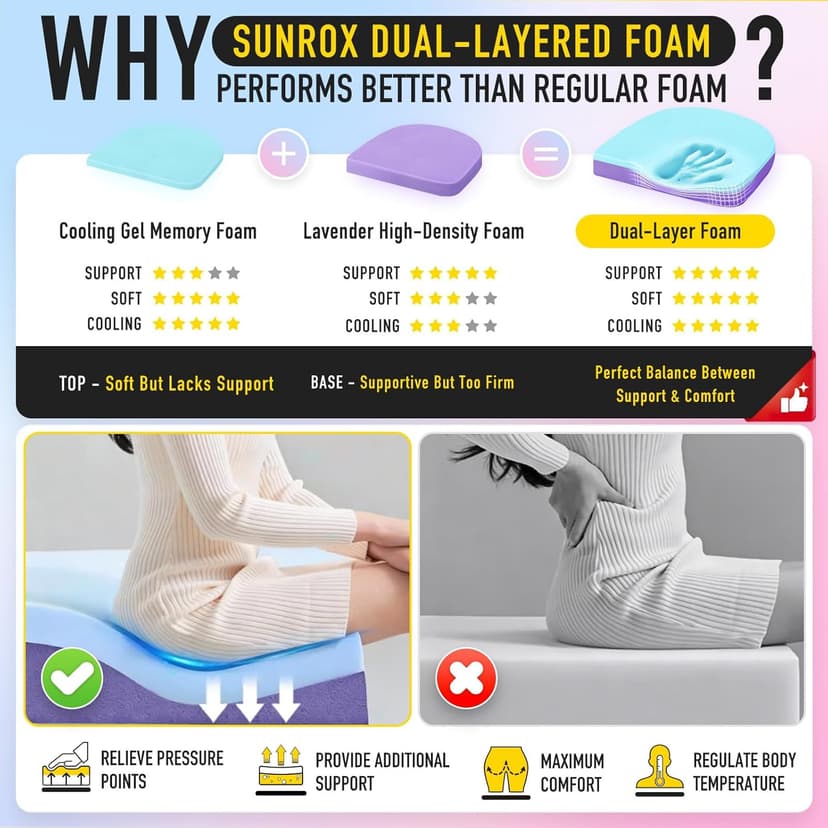 SUNROX Cooling Gel Memory Foam Chair Cushions, 2.6" Thick U-Shaped Dual-Layer Comfort Dining Chair Pads, Non Slip Seat Cushion with Ties for Indoor Kitchen Office 17"x16" Set of 4, Cream