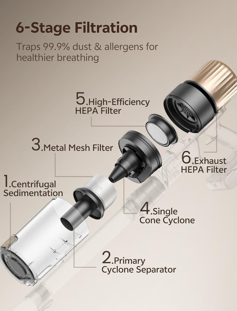 Ultenic Cordless Vacuum Cleaner, 550W 50KPA 65min Runtime, Stick Vacuum with Green Light, Self-Standing & 180° Lay-Flat, Anti-Tangled Brush, Vacuum Cleaners for Home/Hard Floor/Carpet/Pet Hair, U15