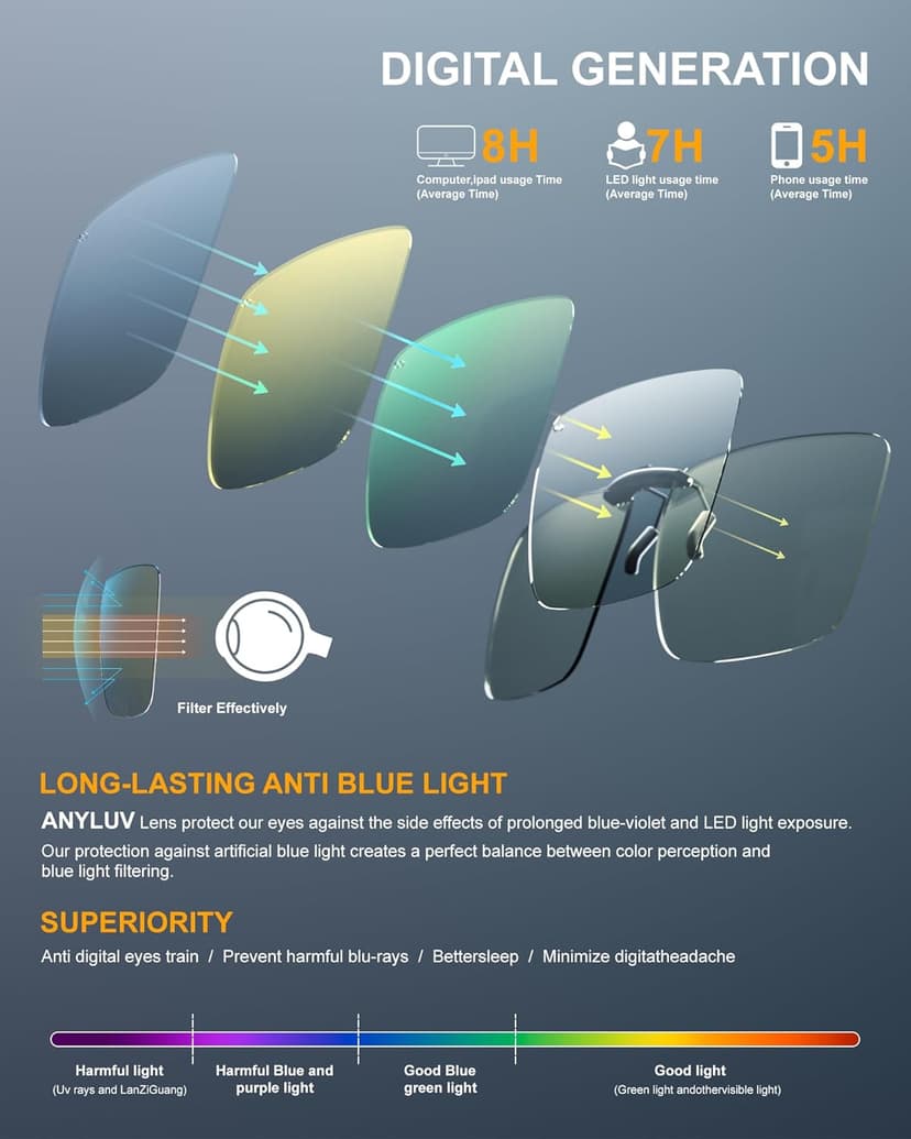 ANYLUV Clip On Blue Light Blocking Glasses Lightweight Rectangle Blue Light Glasses Men for Computer Gaming, Anti Eye Strain