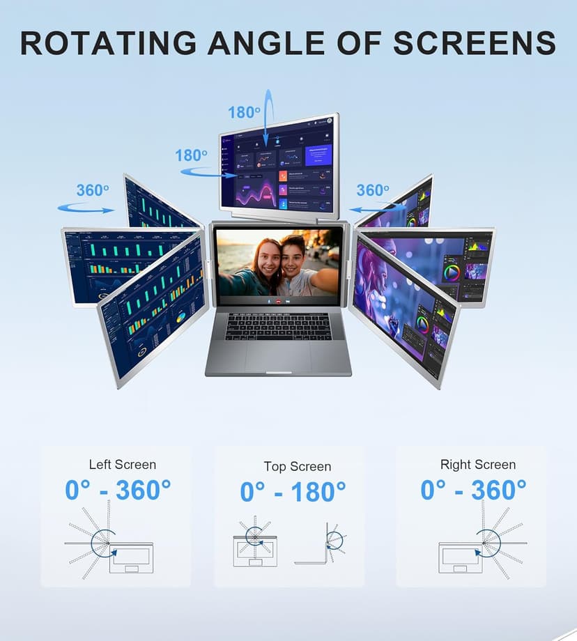 16" Laptop Screen Extender Monitor Portable, Quad Monitor, Just 1 Cable for 3 Screens, FHD 1200P IPS Laptop Extender Compatible with Wins/Mac for 13.6" - 18.5" Laptops