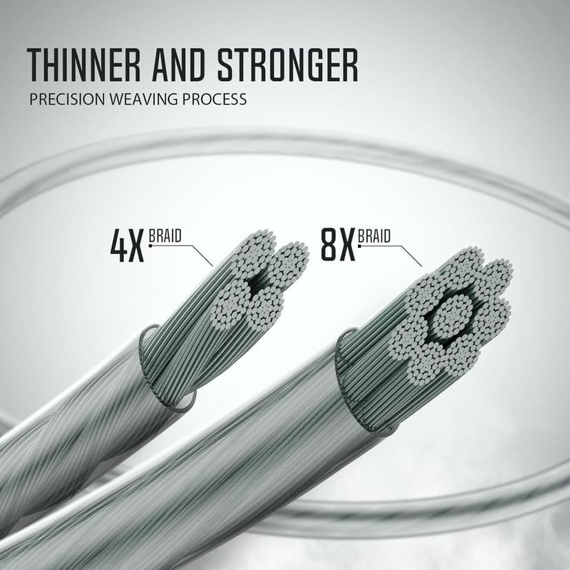 Piscifun Onyx Braided Fishing Line, Superline Abrasion Resistant Braided Lines, Zero Stretch Super Strong, Low Memory, Fast Water Cutting PE Fishing Lines, 6lb-150lb