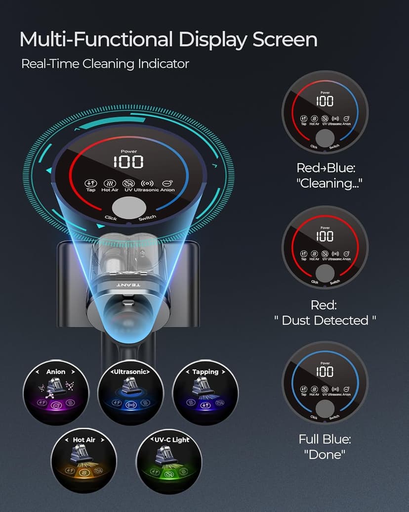 Powerful Mattress Bed Vacuum Cleaner, 2-Speed (14kPa/18kPa) Mattress Vacuum with Green Light Dust Detection, 253.7nm UV-C Light, LED Display, HEPA Filter, 149℉ Heat, Aroma for Bed Couch Carpet