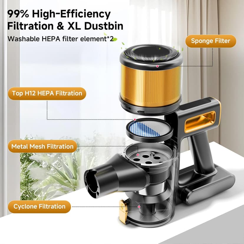 Cordless Vacuum Cleaner, 8 in 1 40Kpa 55Mins,Lightweight Vacuum Cleaners for Home, Stick Vacuum with Anti-Tangle Brush,Wall Mount, Rechargeable Cordless Vacuum for Floor/Sofa/Pet Hair,Gold