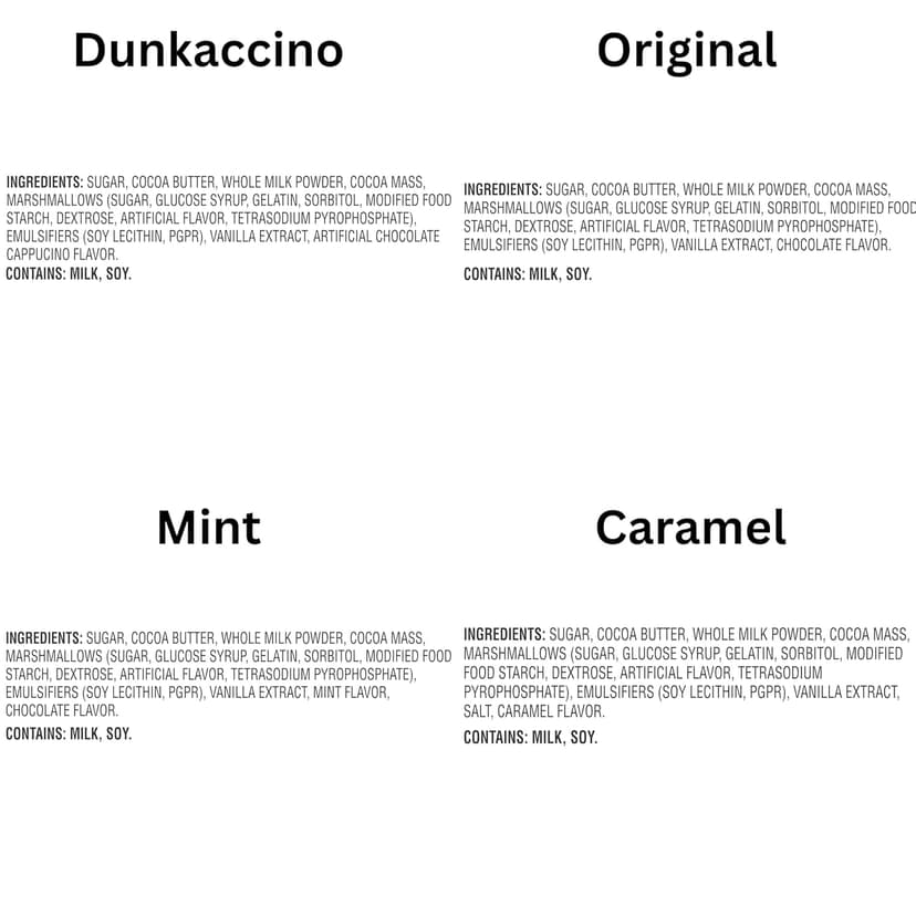 Dunkin' Hot Chocolate BOMB 4 Pack Assorted Flavors Bundle- Original, Mint, Dunkaccino, Caramel, Four Hot Cocoa Melting Balls, Stocking Stuffer Holiday Gift Set