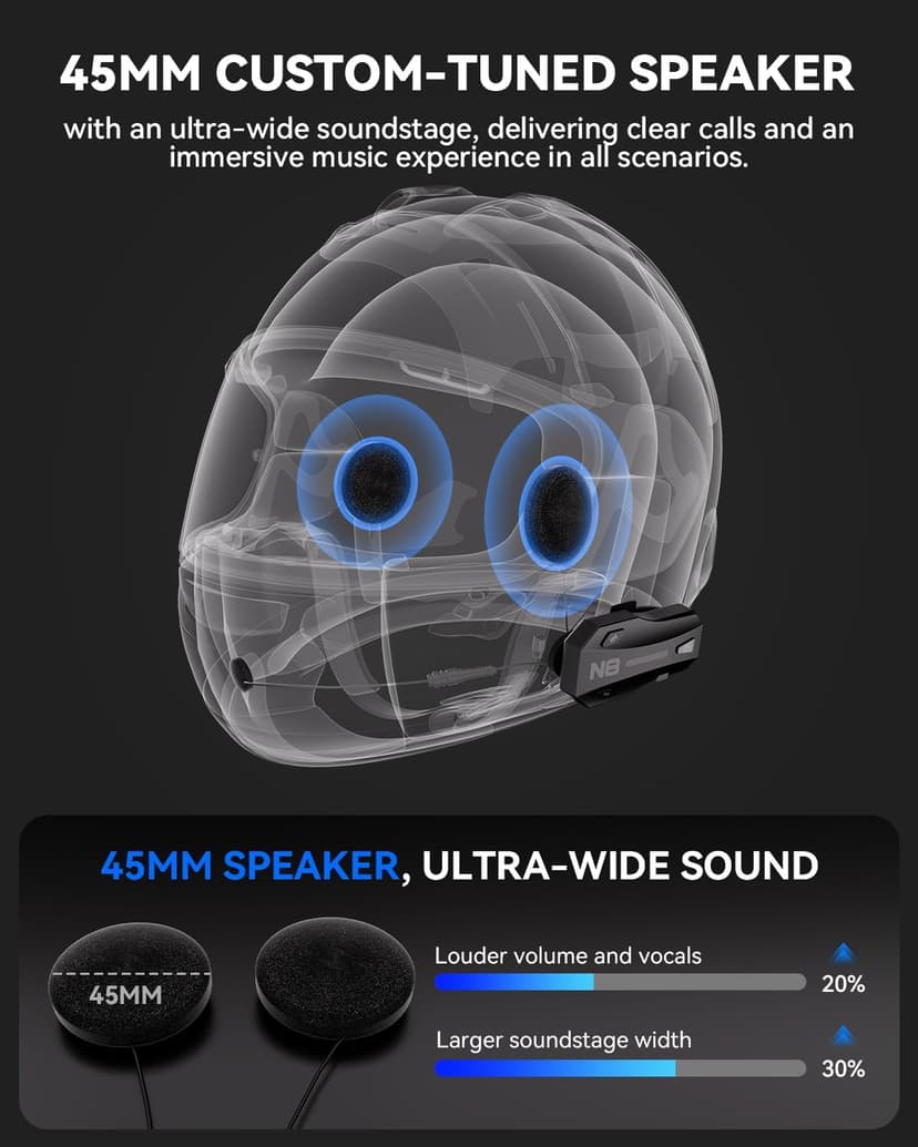 N8 8 Riders Mesh Motorcycle Helmet Communication System, Motorcycle Bluetooth Headset V5.4 with Audio Multitasking/Music Sharing, 45mm Helmet Speakers Intercom for ATV/Snowmobile/Ski, 1 Pack