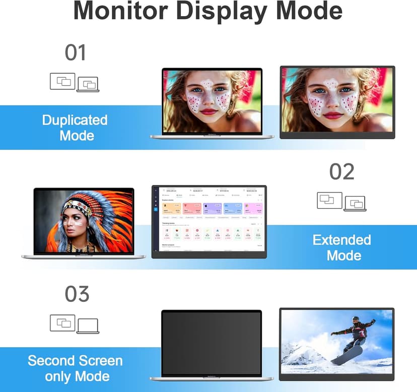 UFYQL Portable Monitor 15.6-inch FHD 1080P Ultra-Slim Travel External Monitor HDR IPS Gaming Display with Kickstand &Speakers USB-C HDMI Plug&Play,for Laptop PC Phone PS4/5 Xbox Switch