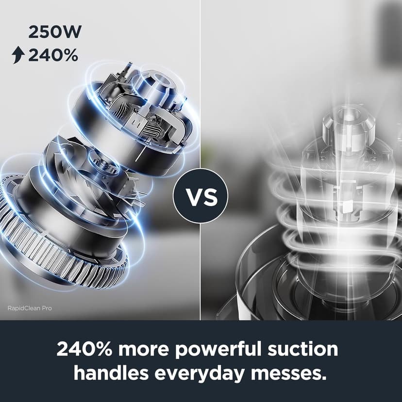 Eureka RapidClean Pro NEC280TL Cordless Stick Vacuum Cleaner – Lightweight 5.3 lbs, 40-Min Runtime, LED Headlights, 3 Power Modes, Ideal for Pet Hair, Hard Floors & Carpets