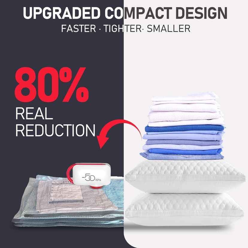 VMstr 12 Pack Vacuum Seal Bags for Clothing Travel, Carry-on Size for Luggage Compression Packing, Space Saver Bags with High Pressure Electric Pump (DC Power)