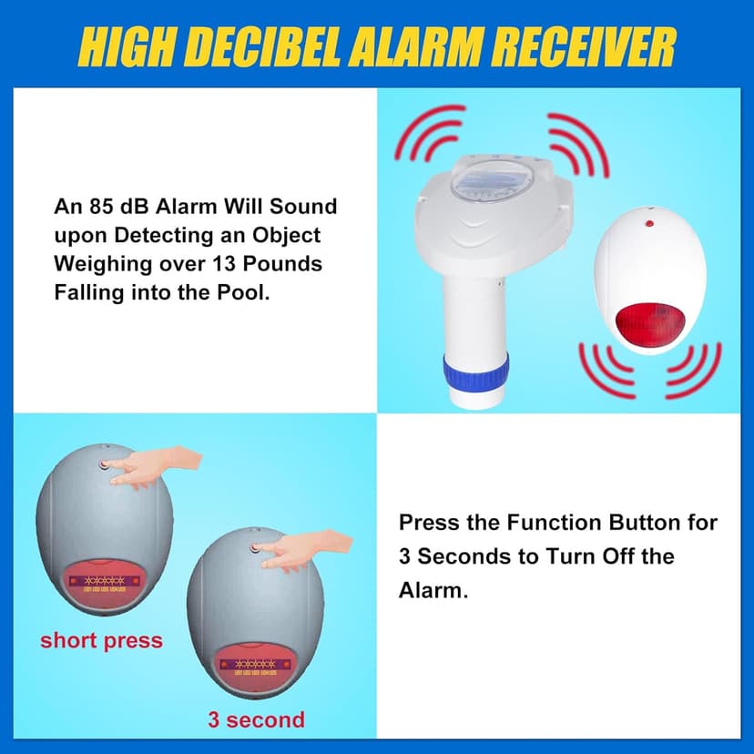 Pool Alarm with Remote Receiver, Pool Underwater Drown Monitor System, Battery Powered Poolside Alarms for Inground&Above Ground Pools, Kids Child Pets Swimming Pool Safety Guard fits up to 16x32sq.ft