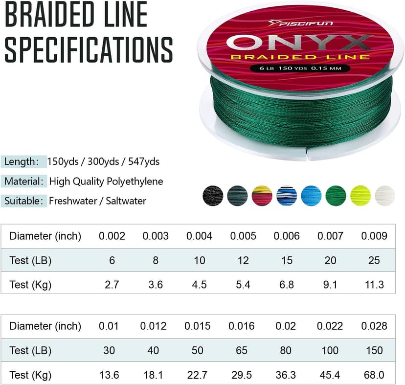 Piscifun Onyx Braided Fishing Line, Superline Abrasion Resistant Braided Lines, Zero Stretch Super Strong, Low Memory, Fast Water Cutting PE Fishing Lines, 6lb-150lb