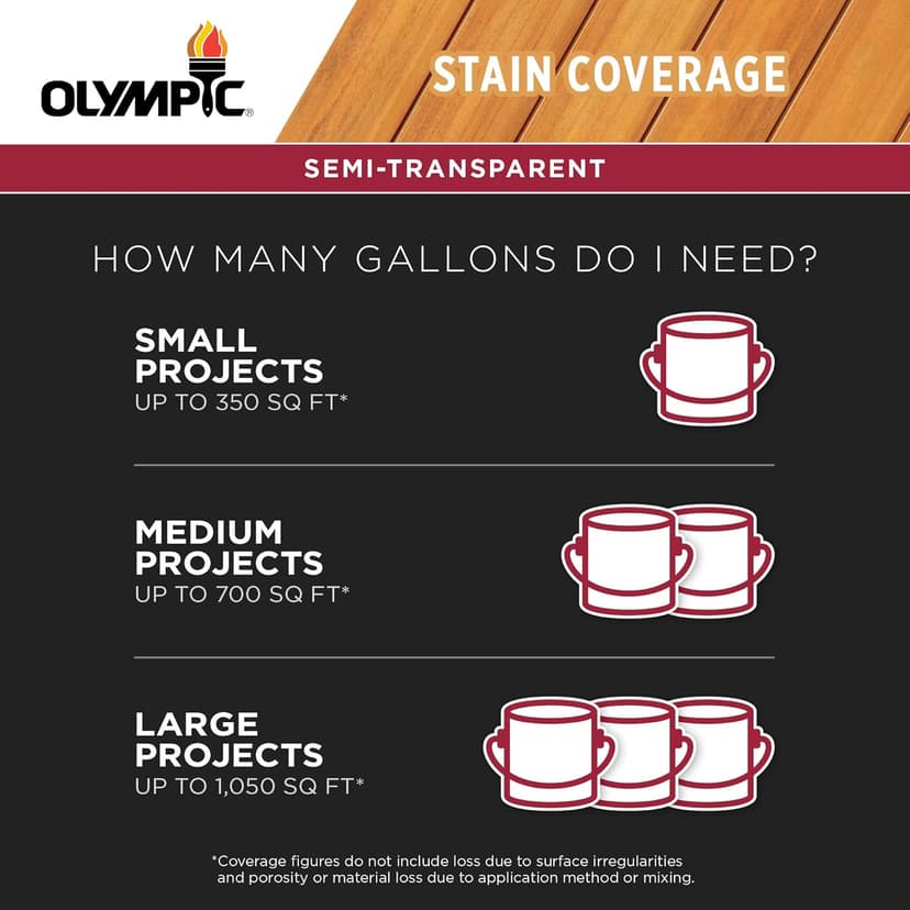 OLYMPIC WaterGuard 11.75 oz. Woodland Cedar Semi-Transparent Exterior Wood Stain Plus Sealer