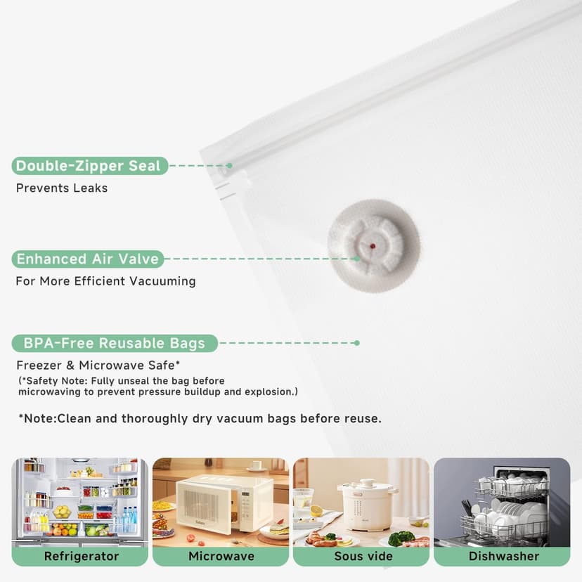 Mehomeli Compact Vacuum Sealer for Food (Vacuum Sealer Machine + 30 Reusable Vacuum Bags), Powerful Handheld Vacuum Sealer Machine, Seal Food 6X Fresh Longer, Portable & Wireless, Easy-Clean