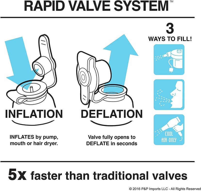 GoSports Inflataman Football Challenge - Inflatable Receiver Touchdown Toss Game