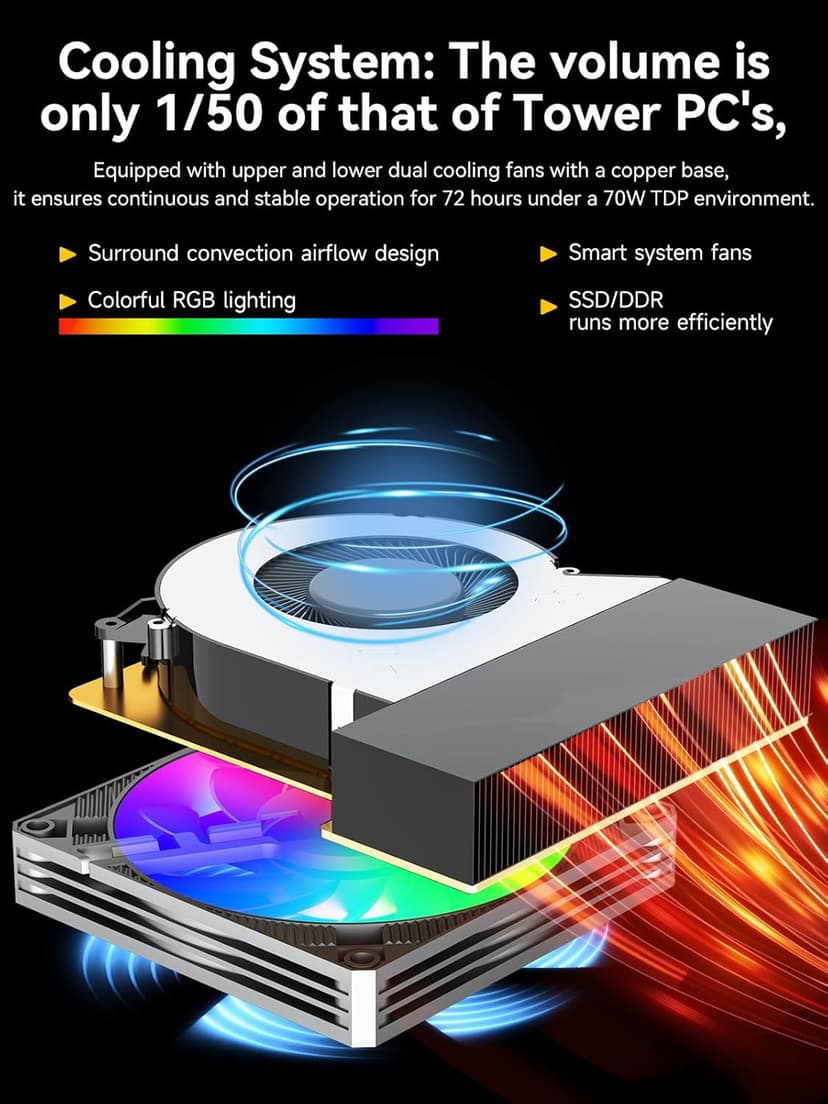 GMKtec Gaming Mini PC, K12 AMD Ryzen 7 H 255 (Upgraded 8745HS) 32GB DDR5 RAM 2TB SSD, Desktop Computer 3X M.2 2280 Expansion, Oculink, Dual NIC 2.5G, HDMI 2.1, USB4