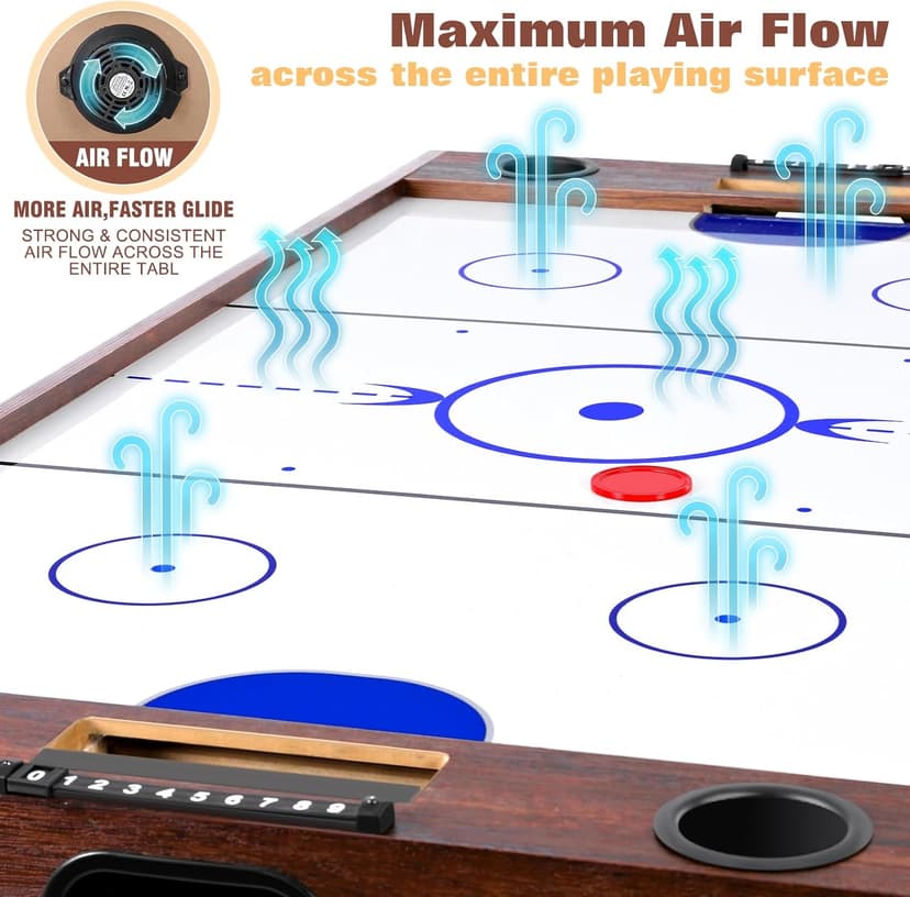 4-in-1 Combo Game Table 55" Multi-Game Table with Foosball, Electric Air Hockey (Powerful 700mA Motor), Ping Pong & Poker Great for Home & Game Room Fun