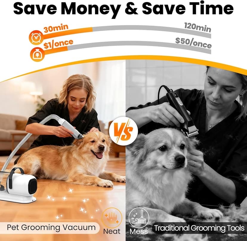 FIXR Dog Grooming Vacuum, All-in-One Pet Grooming Kit with Hair Clipper & Shedding Brush, Low Noise 12,000Pa Dog Hair Remover Vacuum, Pet Groomer Set with Cleaning Brushes, PG01