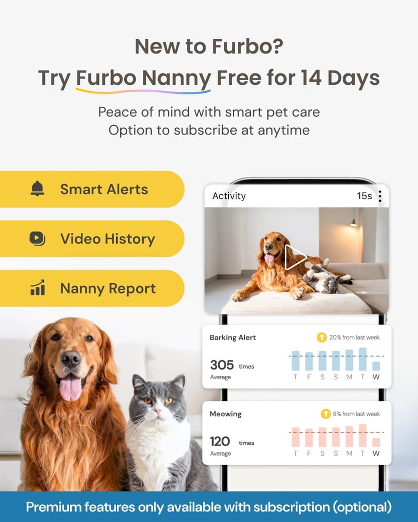 Furbo 360° Dog Camera: Pet Security Cam w/Barking Alerts, Rotating View, Treat Toss w/Phone App, Smart Home Puppy Monitoring, 2-Way Speaker, No Subscription Needed. Standard See, Talk, & Toss Features