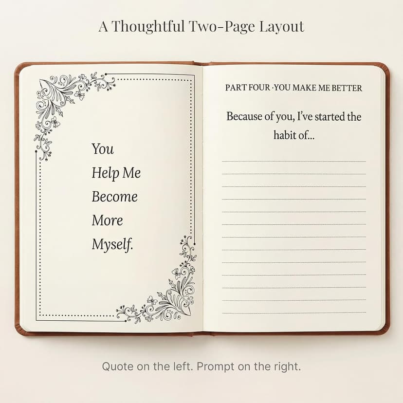 What I Love About You Leather Book – 30 Reasons Why I Love You, Fill-In-The-Blank Journal for Him & Her, Romantic Couples Keepsake (Brown)