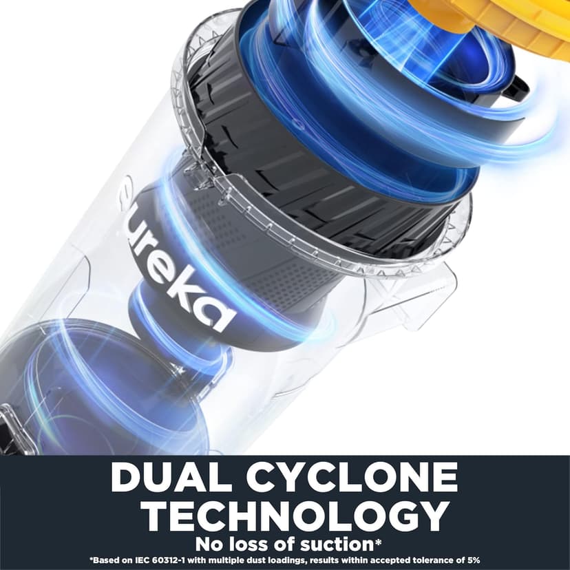 Eureka Powerful Upright Vacuum Cleaner for Home Pet Hair, Lightweight Household Upright Vacuum for Carpet and Hard Floor, MaxSwivel Pro NEU350 with Pet Tool, Yellow