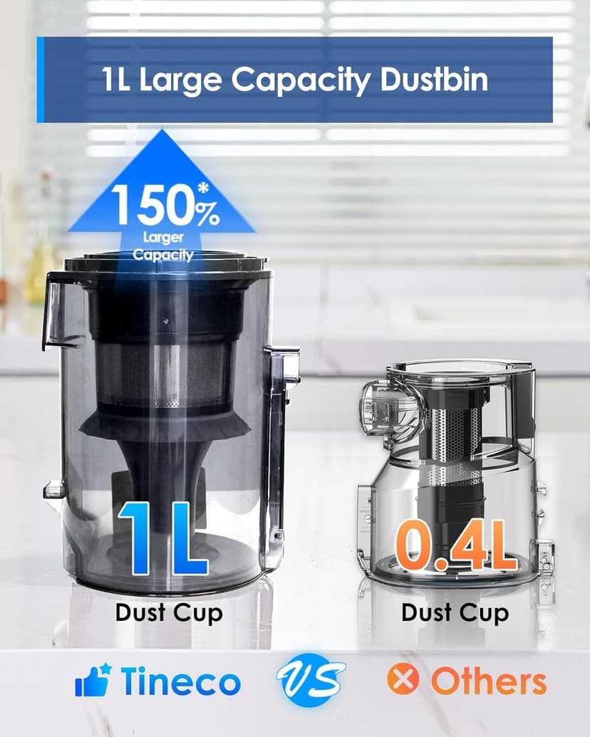 Tineco A30S Cordless Stick Vacuum Cleaner, 160W Suction, 60Min Runtime, 1L Larger Dustbin, ZeroTangle Brush, PureCyclone Tech, LED Headlight, White