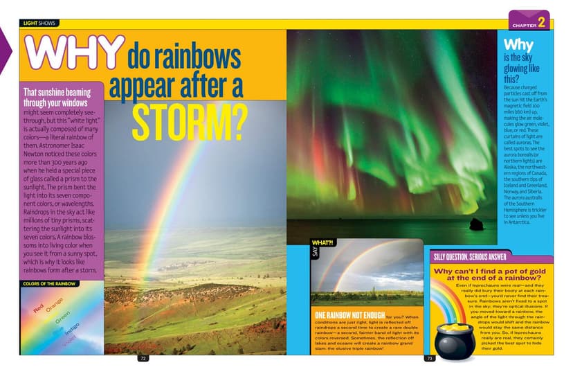 National Geographic Kids Why?: Over 1,111 Answers to Everything (NGK Why?)