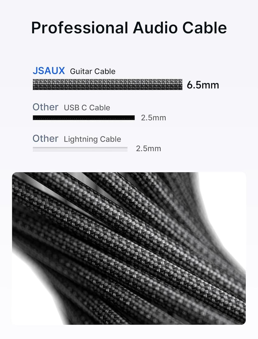JSAUX Guitar Cable 10 ft, Amp Cord for Electric Guitar/Mandolin/Bass, Pro Audio Instrument Cable with 1/4" Tips(TS Port) Right Angle to Straight-Gray