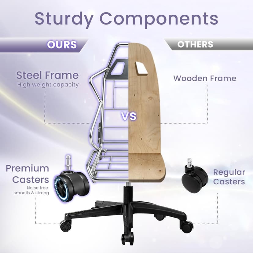 N-GEN GAMING Video Gaming Chair Office Computer Desk Use Ergonomic Reclining Backrest Adjustable Armrests Lumbar Support Footrest High Density Foam Breathable Fabric Heavy Duty Base (Purple)