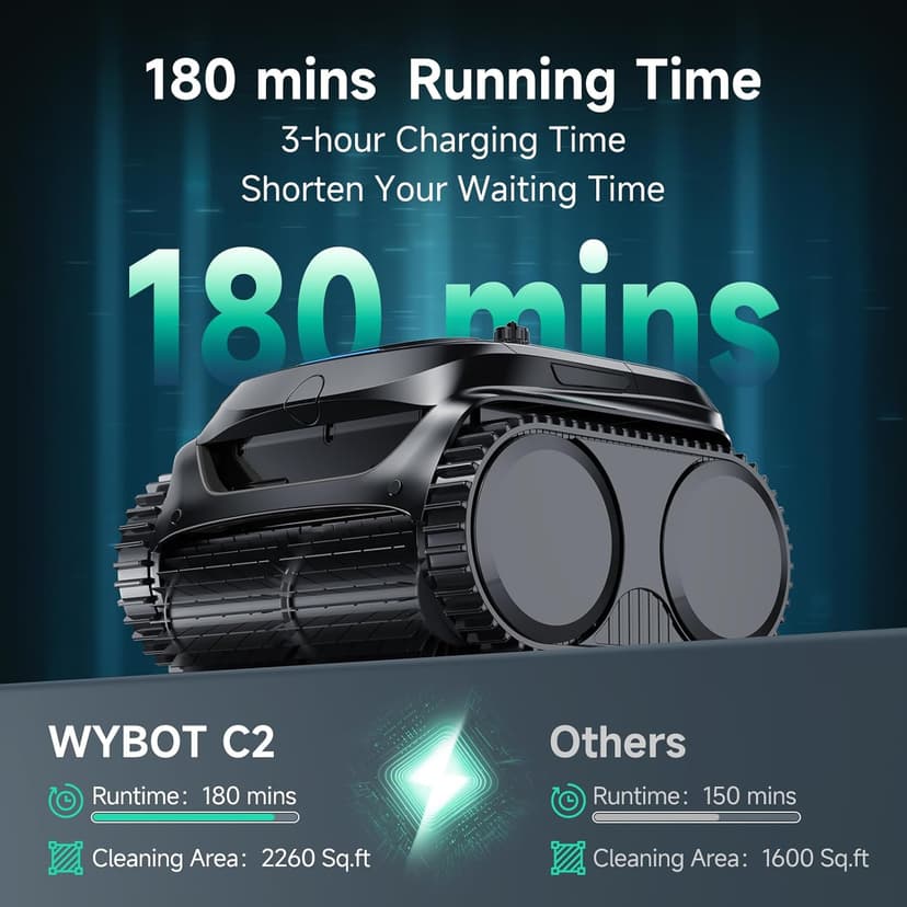 WYBOT C2 Cordless Robotic Pool Cleaner, Pool Vacuum Robot for Inground Pools with Dual Filter, Lasts 180 Mins, Wall & Waterline Cleaning, Smart Weekly Timer, OTA Upgarded (Dark Black)